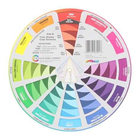 Color Wheel Co CMY Primary Mixing Wheel, 7-3/4" - Walmart.com