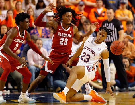 Alabama Basketball: Early 2020-21 roster preview for Crimson Tide