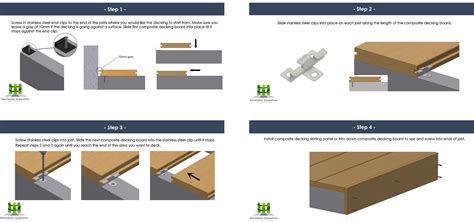 Composite Garden Fencing Suppliers | Manchester Composites Limited