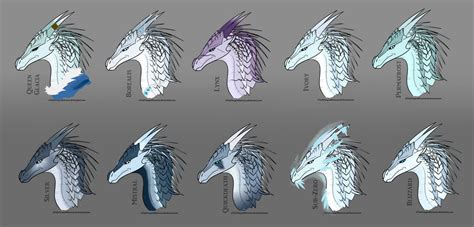 Wings of Fire Characters by chrissi1997 on DeviantArt