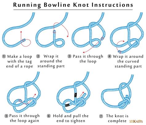 How to Tie a Running Bowline? Video Instructions, Uses & Tips