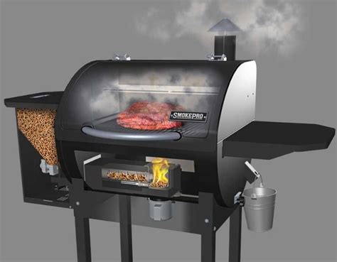 7 Best Electric Pellet Smoker Reviews in 2019 | Complete Buying Guide