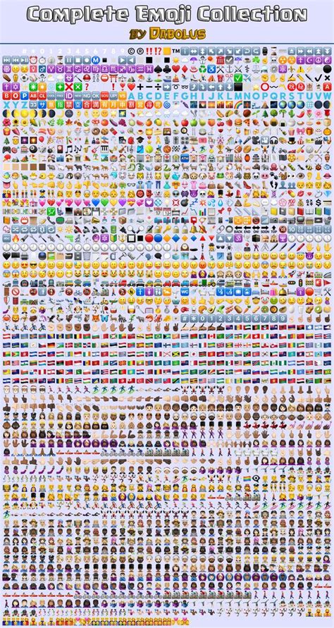 a large poster with many different types of emoticions