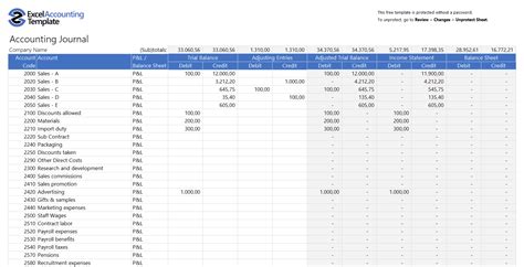 Small Business Accounting Spreadsheet Template Free – PARAHYENA