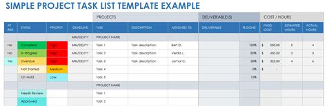 Free Project Task List Templates for Project Management | Smartsheet