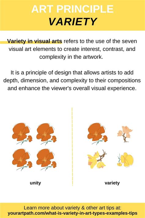 7 Principles Of Design Examples