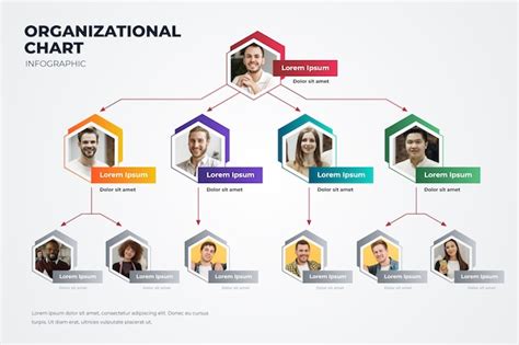 Organizational Chart Templates Free PowerPoint Templates, 54% OFF