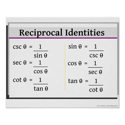 What Is the Reciprocal of Sine