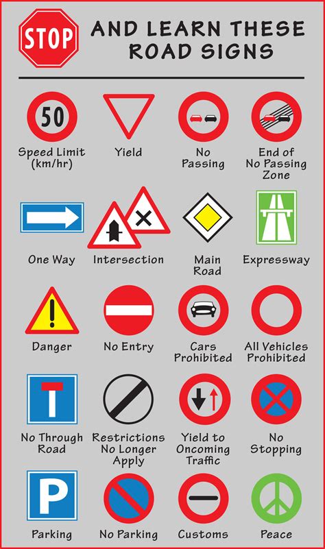 German Road Signs In English