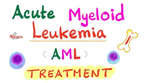 Acute Myeloid Leukemia (AML) - Treatment - Hematology and Oncology ...