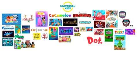 Universal Kids Full Lineup (My Versions) by Connorfy on DeviantArt