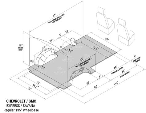 Chevrolet/GMC Express/Savana (Regular WB) Interior Cargo Measurements ...