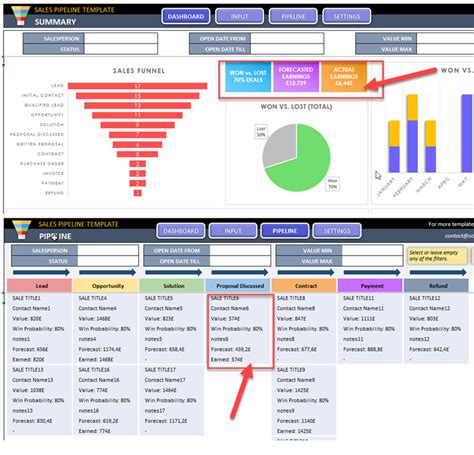 Sales Pipeline Excel Template | Sales Funnel Spreadsheet