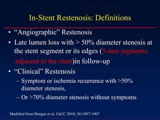 In stent re stenosis | PPT