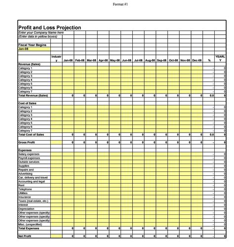 P And L Template | PDF Template