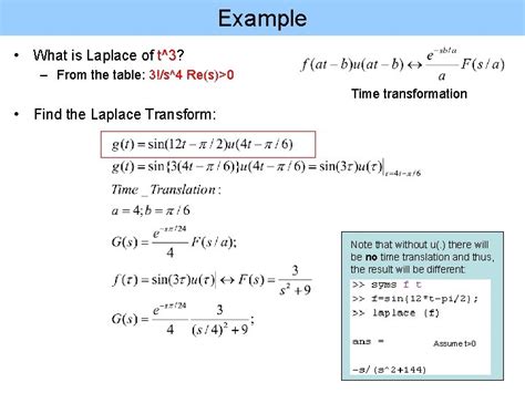 Chapter 7 Laplace Transforms Applications of Laplace Transform