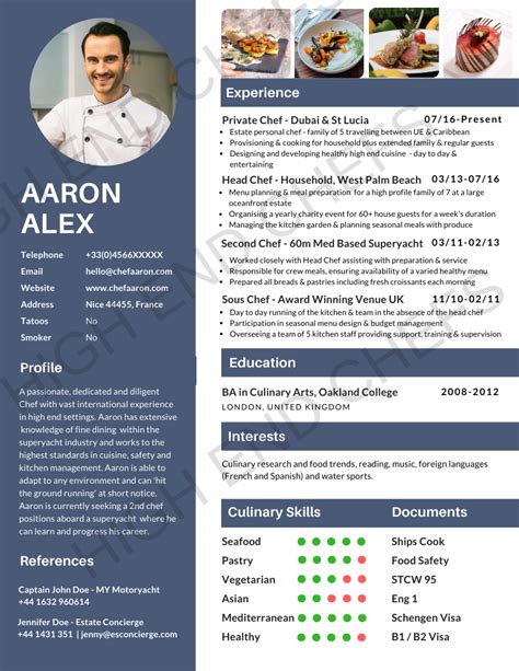 How To Create A Chef Portfolio