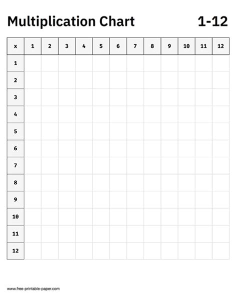 Blank Multiplication Chart 1 12 – Free-printable-paper.com