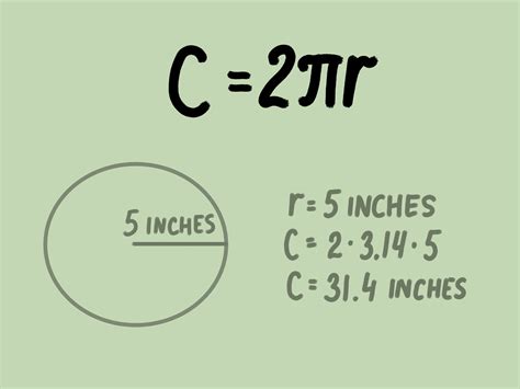 How To Find Area With Circumference Formula