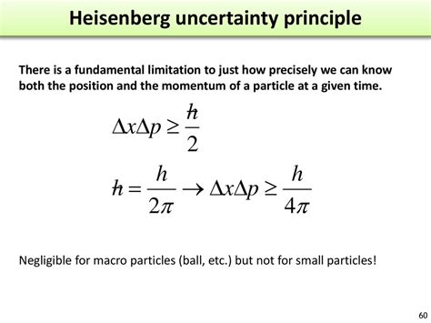 Heisenberg uncertainty principle fourier transform - qerynational