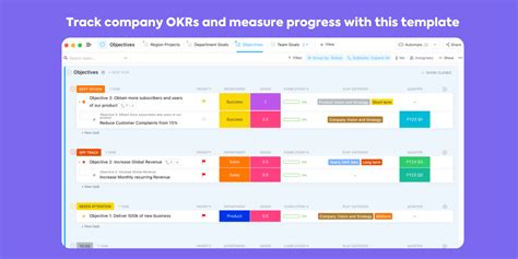 Okr Template Okr Examples How to Use the OKR Framework to Reach Your ...