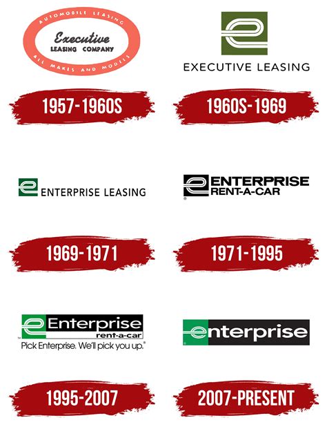 Enterprise Rent-A-Car Logo, symbol, meaning, history, PNG, brand