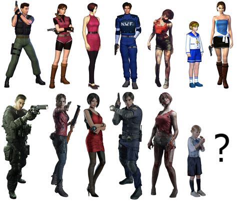 Resident Evil characters: classic renders vs new engine : r/residentevil