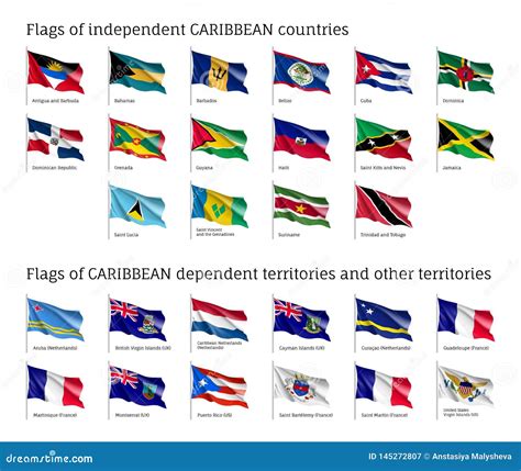 Wavy Flags of Caribbean Countries Stock Vector - Illustration of ...