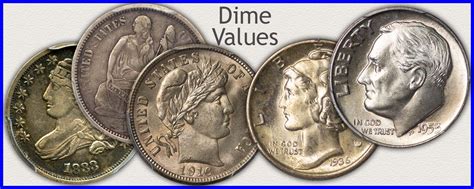 Seated Dimes Value | Discover Their Worth