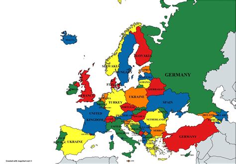 European countries as European countries of most similar population ...