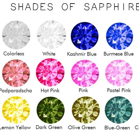 Shades of Sapphire