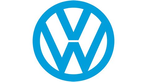 Volkswagen Logo Volkswagen Car Symbol Meaning And History