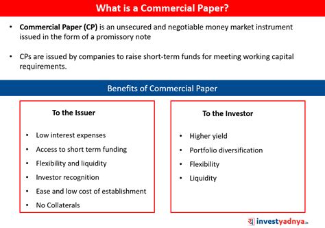 What is a Commercial Paper? - Yadnya Investment Academy