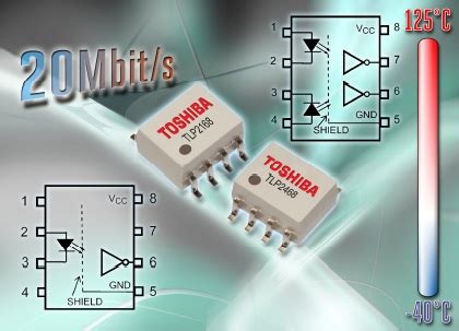 How Extended Photocoupler Performance is Enabling Next-Generati...