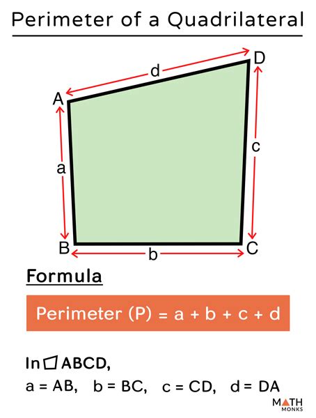 Perimeter of Quadrilateral - Formula, Examples