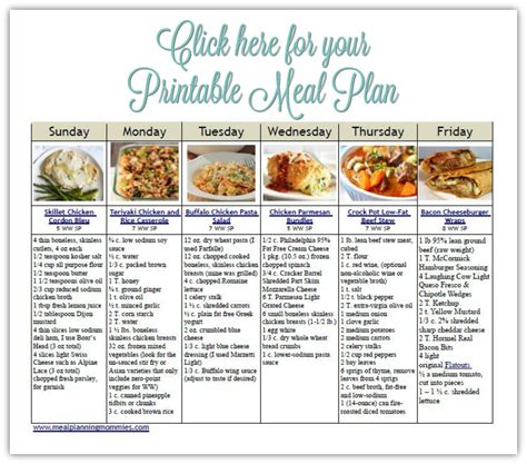 Printable Weight Watchers Meal Plans