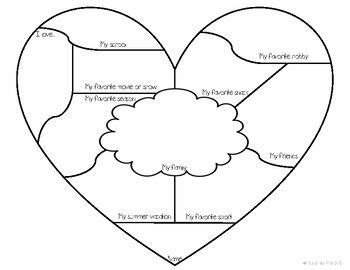 Heart Map | Heart map, Kids coping skills, Kids journal