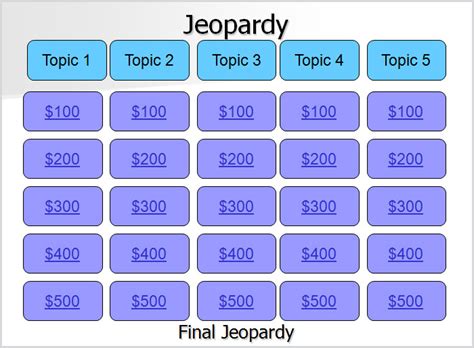 Jeopardy Template For Ppt