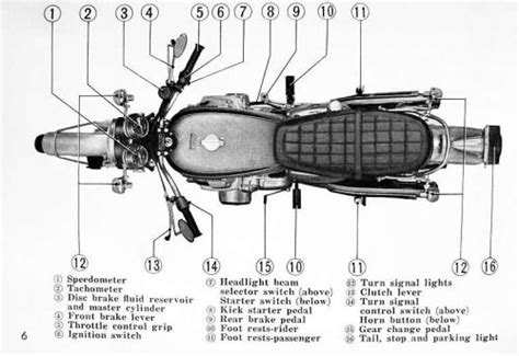 The Basic Components & Parts of a Motorcycle