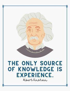 Famous Mathematician Quotes by The Schoolhouse Store | TPT