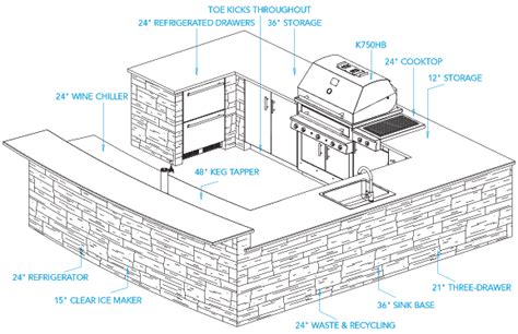 Outdoor Kitchen Design Plans | online information