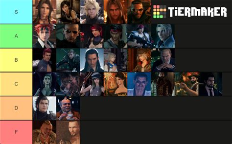 FFVII Remake Characters Tier List (Community Rankings) - TierMaker