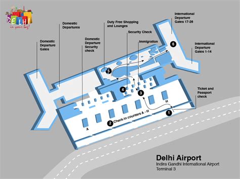 Traveling out of Delhi International airport Terminal 3 - Private ...