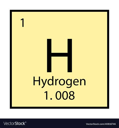 Hydrogen Atomic Symbol