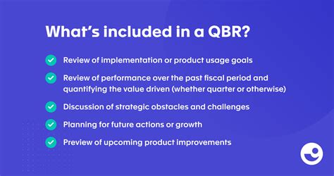 QBRs: The Ultimate Guide to Quarterly Business Reviews [2021] | Catalyst