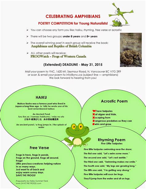 Celebrating Amphibians Poetry Competition - NatureKidsBC