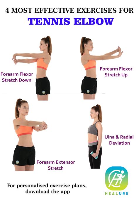 Tennis Elbow Exercises Chart