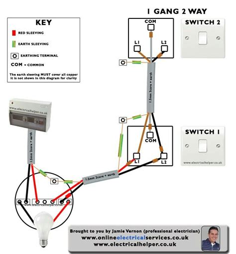 One Way Switch Diagram 2 Gang 1 Way Light Switch Wiring Diagram ...