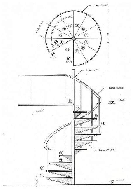 What is Spiral Staircase? - The Constructor