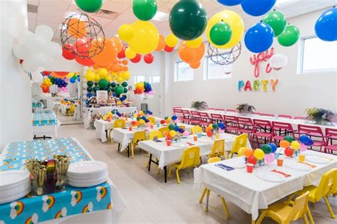 Top 5 Small Birthday Party Places in Gandhinagar that Your Kid will ...